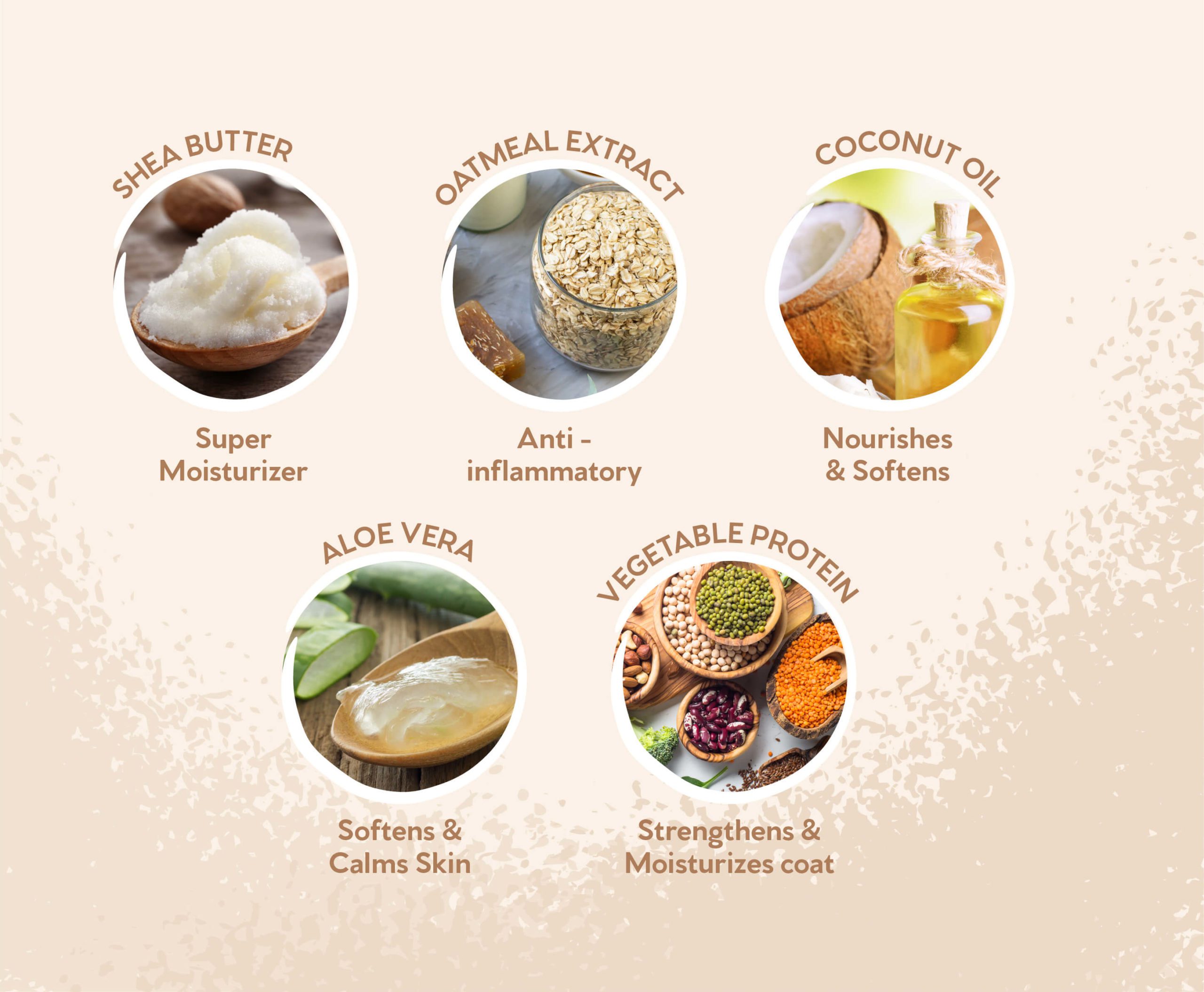 pet head key ingredients