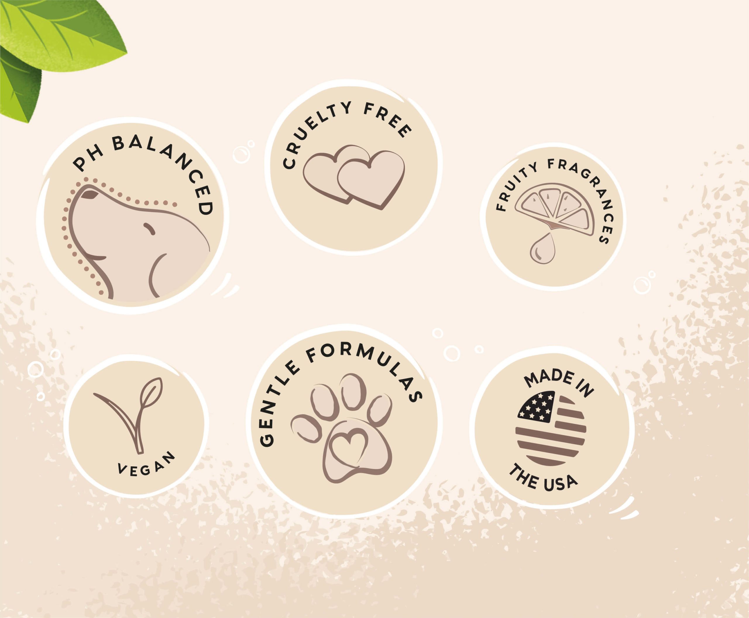 Pet Head key features