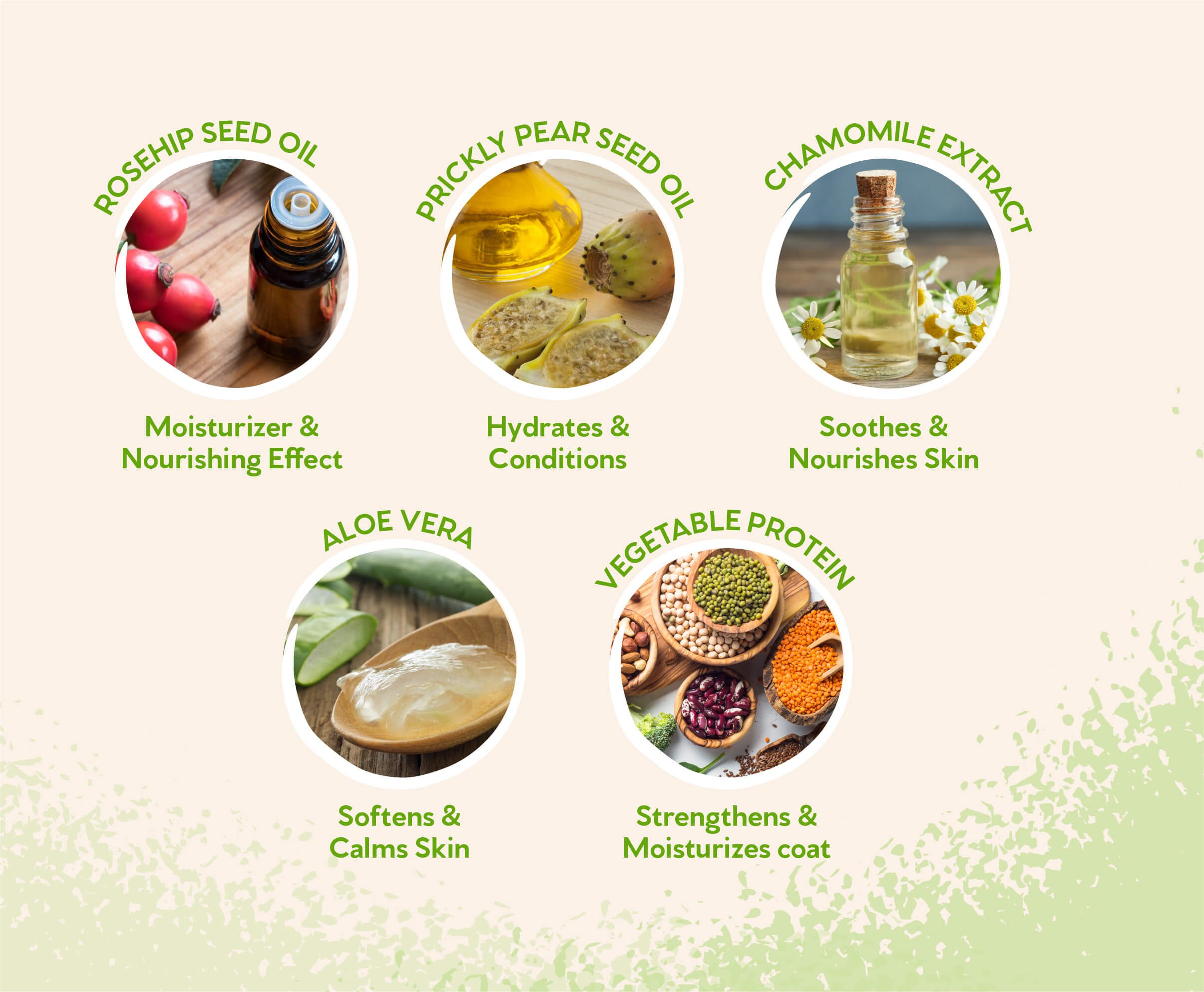 Ingredients of the Pet Head Mucky Pup range